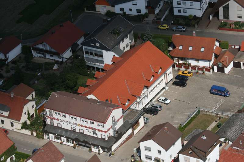 vogelperspektive